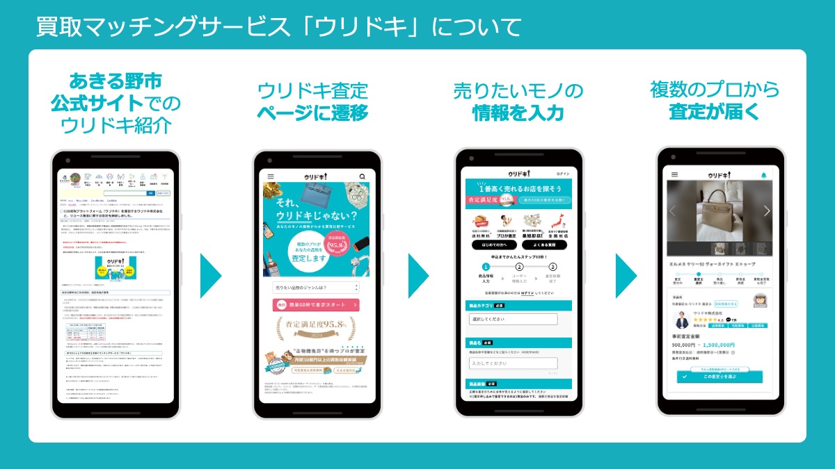 Image from iOS