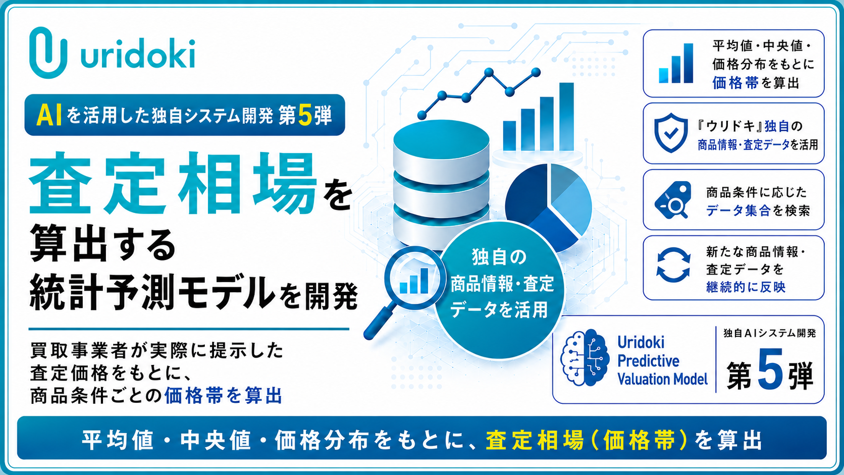 Image from iOS