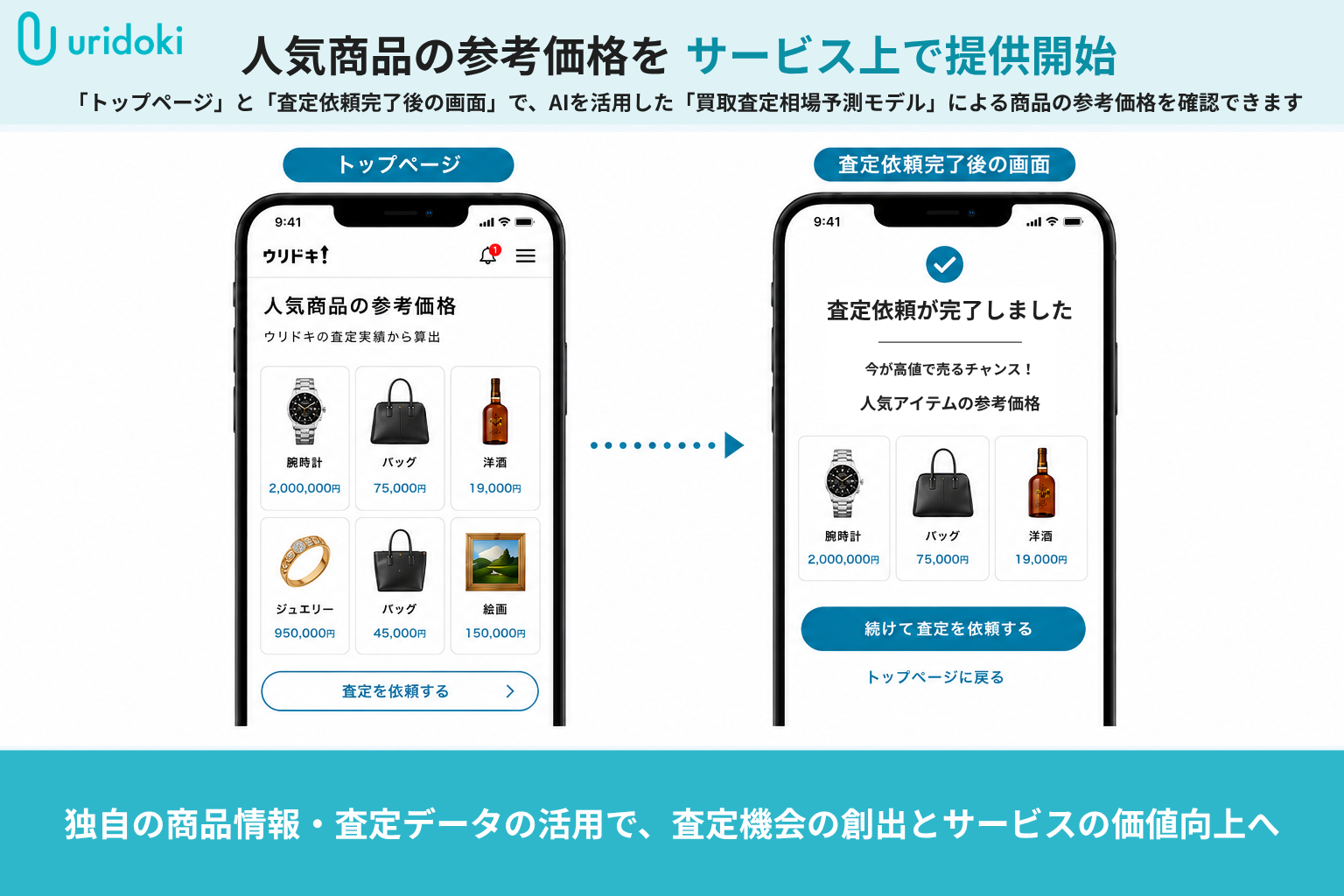 Image from iOS