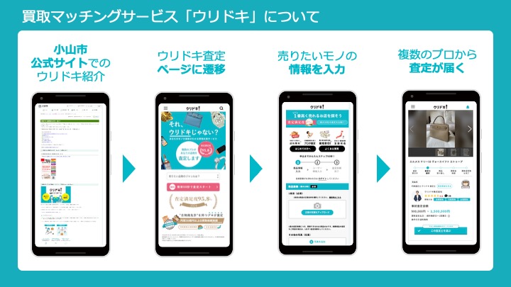Image from iOS