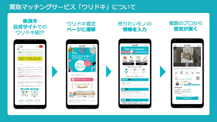 Image from iOS